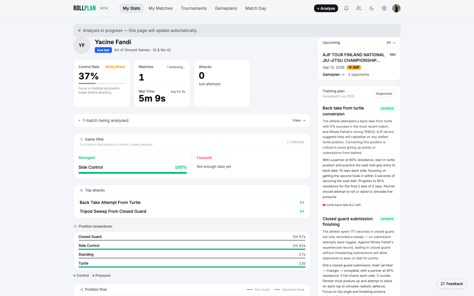 RollPlan Player Card — automatic match breakdown with control rate, top attacks, and position timeline
